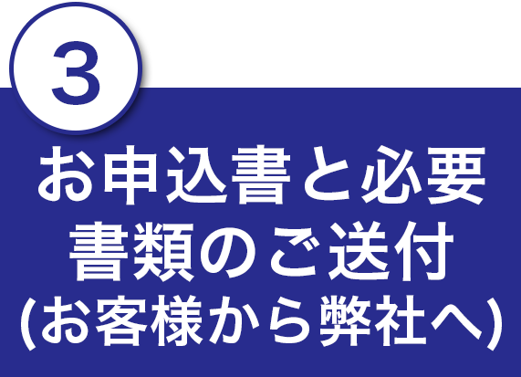 3.お申込書と必要書類のご送付(お客様から弊社へ)