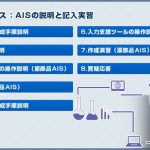 第2回JAMP公認の「製品含有化学物質管理の実務者講座」を開催しました。(新宿)